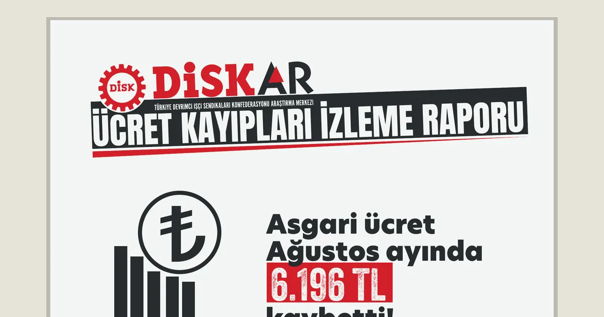 DİSK-AR Ücret Kayıpları İzleme Raporu'nun kapak sayfası: Asgari ücret ağustos ayında 6.196 TL kaybetti